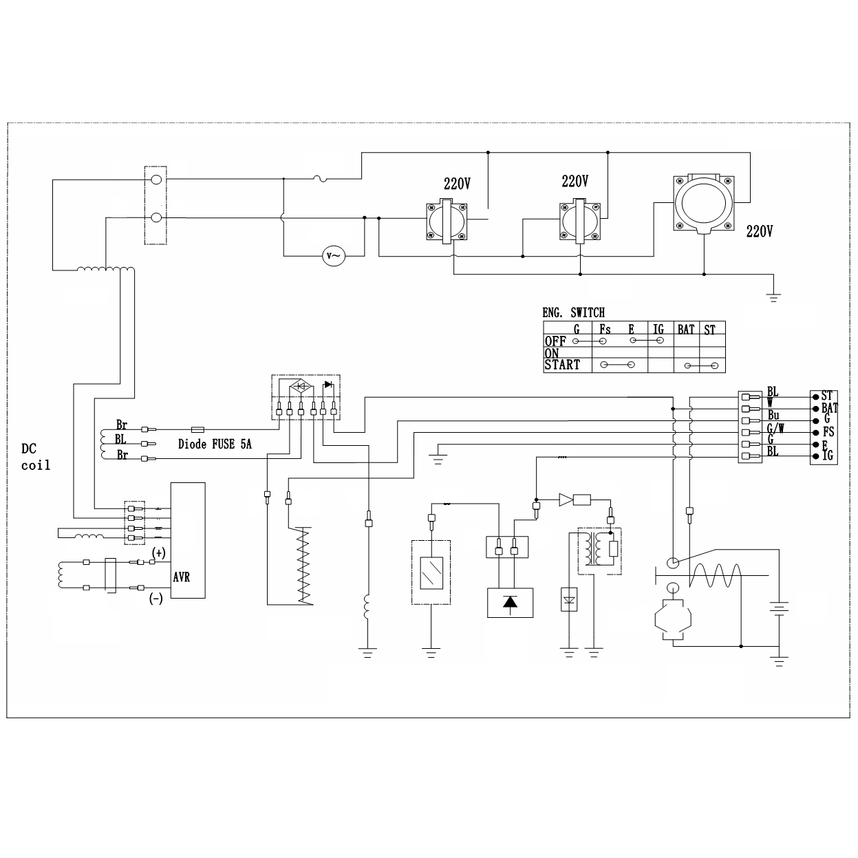 Генератор бензиновый СБ-7000Е