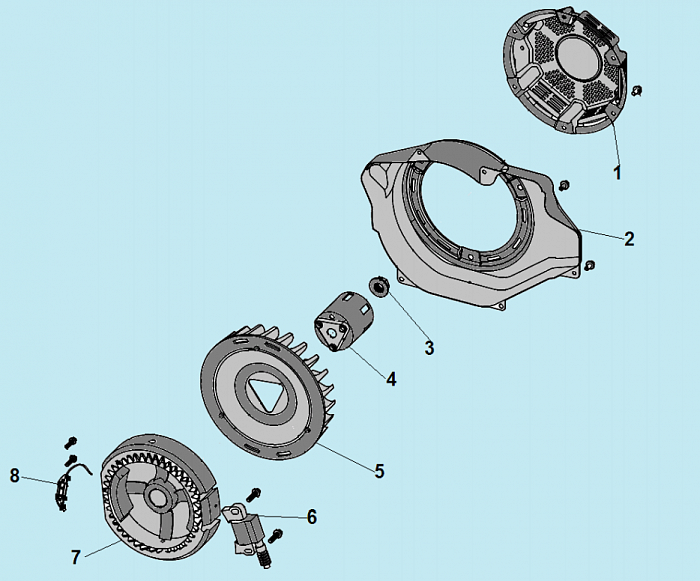 6 СТАРТЕР - МАГНЕТО - МАХОВИК ГЕНЕРАТОР CHAMPION GG7500ES