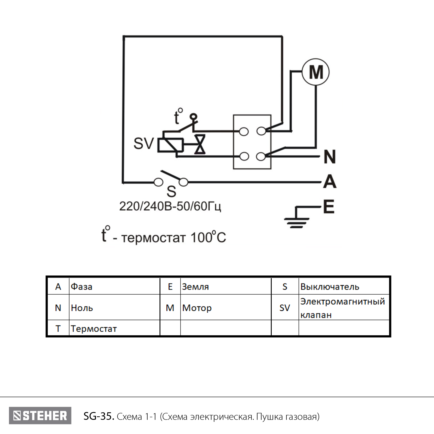 Пушка газовая, SG SG-35